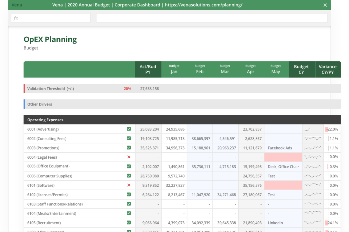 Vena screenshot - 10 meilleurs logiciels de budgétisation d’entreprise évalués en 2026