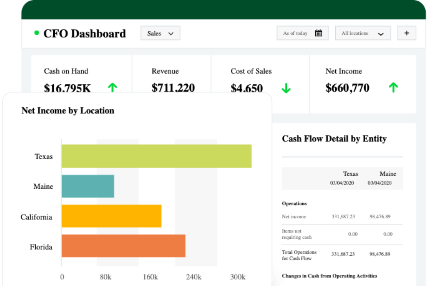 Sage Intacct screenshot - Les 10 meilleurs logiciels de comptabilité pour la gestion immobilière en 2026