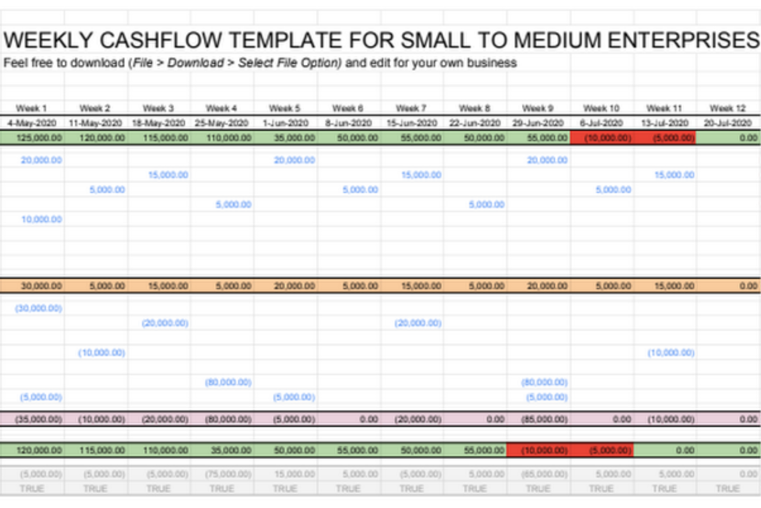 Google Sheets screenshot - 10 meilleurs logiciels de comptabilité gratuits testés pour 2026