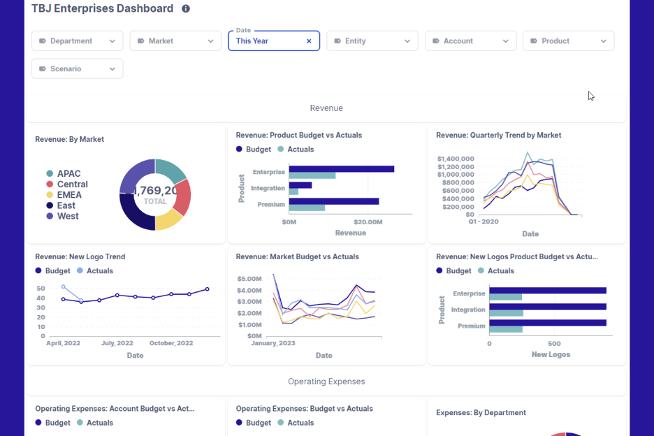 Cube Software screenshot - 13 meilleurs logiciels de gestion de trésorerie examinés en 2026
