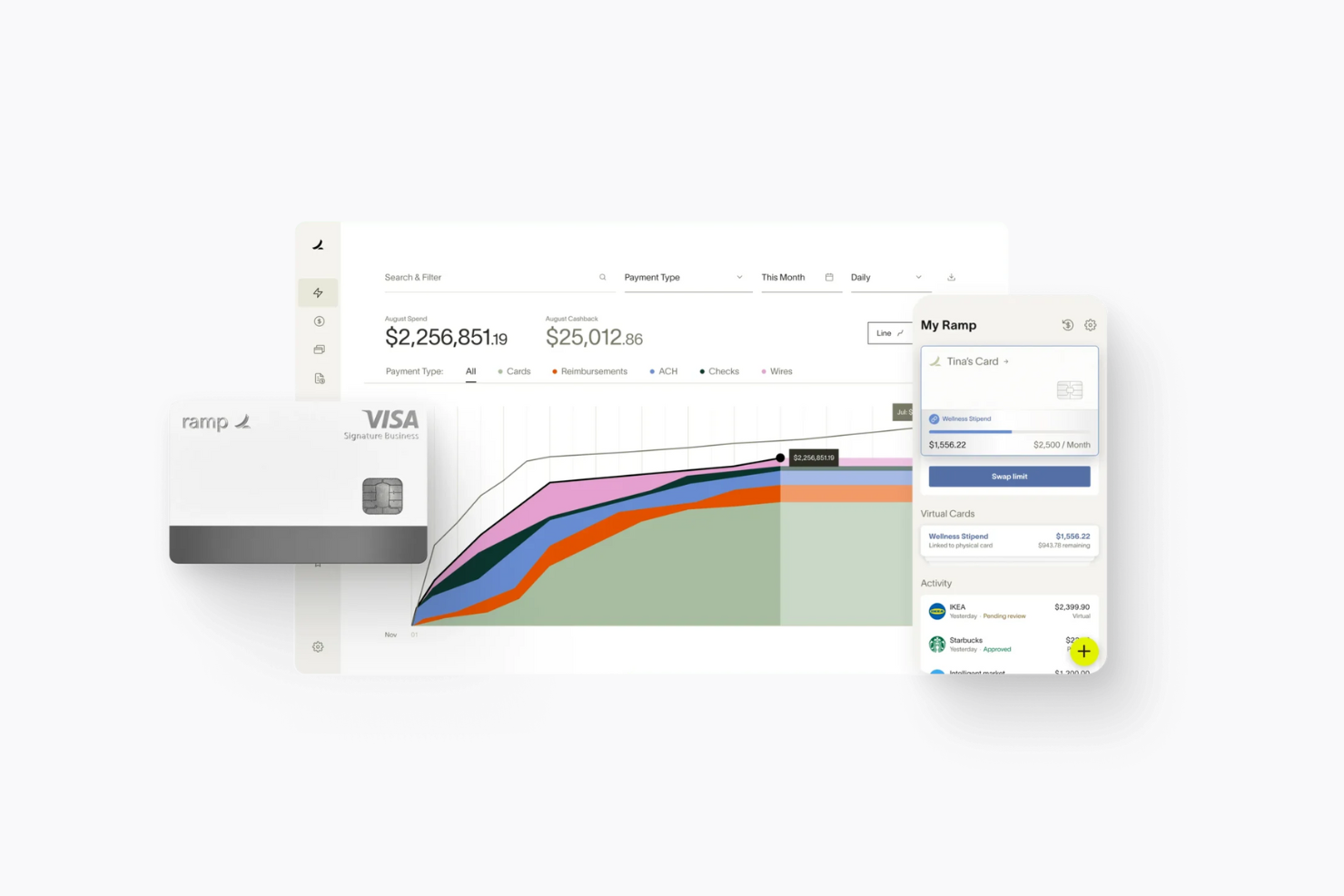 Ramp screenshot - 19 Beste Software für Spesenabrechnung im Jahr 2026 im Test