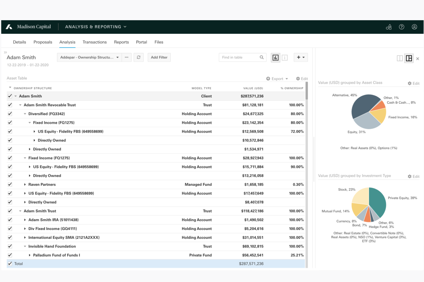 Addepar screenshot - 14 Meilleurs Logiciels de Gestion de Portefeuille Évalués en 2026