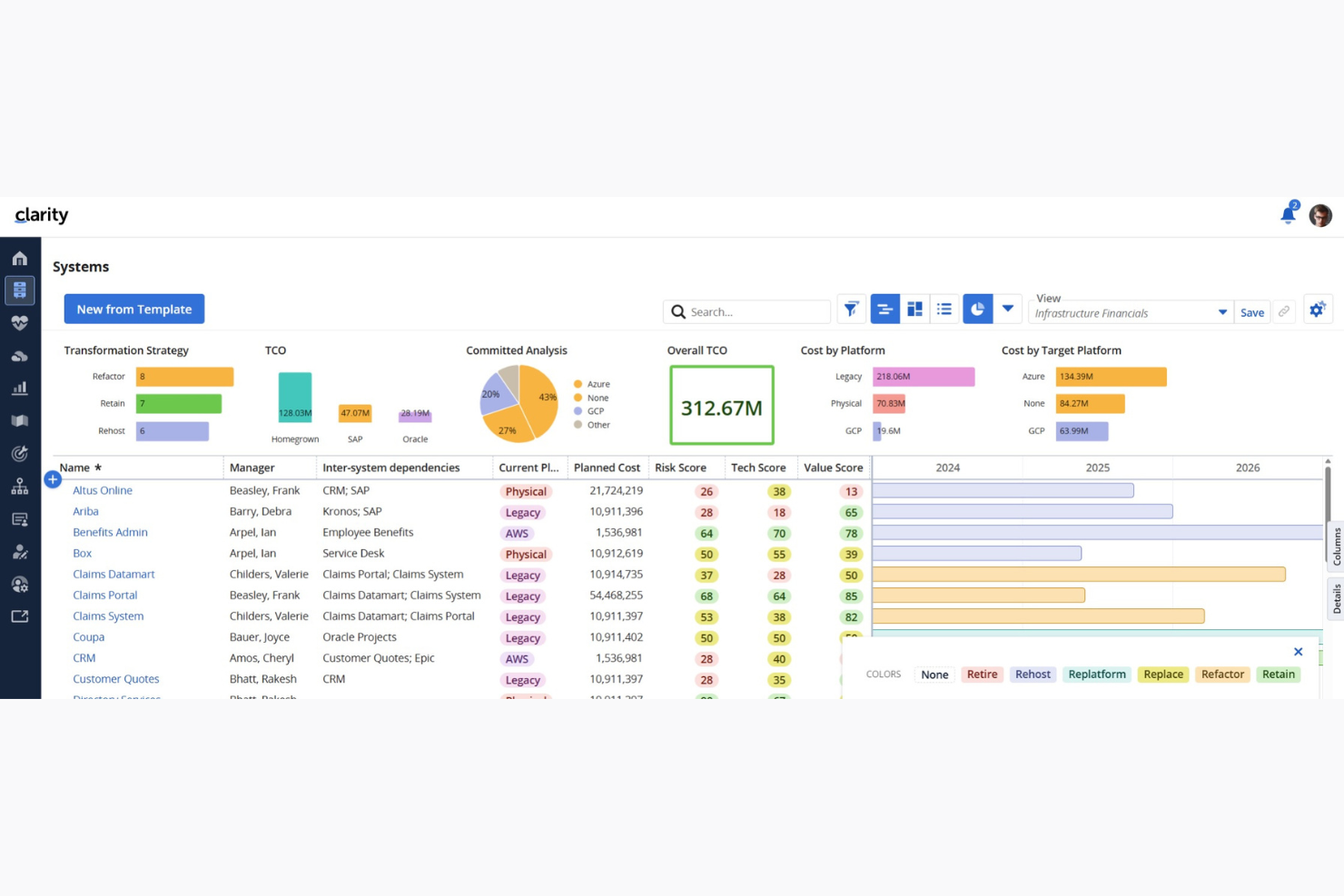 Clarity screenshot - 14 Meilleurs Logiciels de Gestion de Portefeuille Évalués en 2026