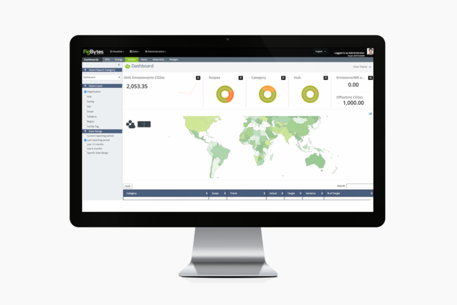 Figbytes screenshot - 12 Meilleurs Logiciels ESG Passés en Revue en 2026