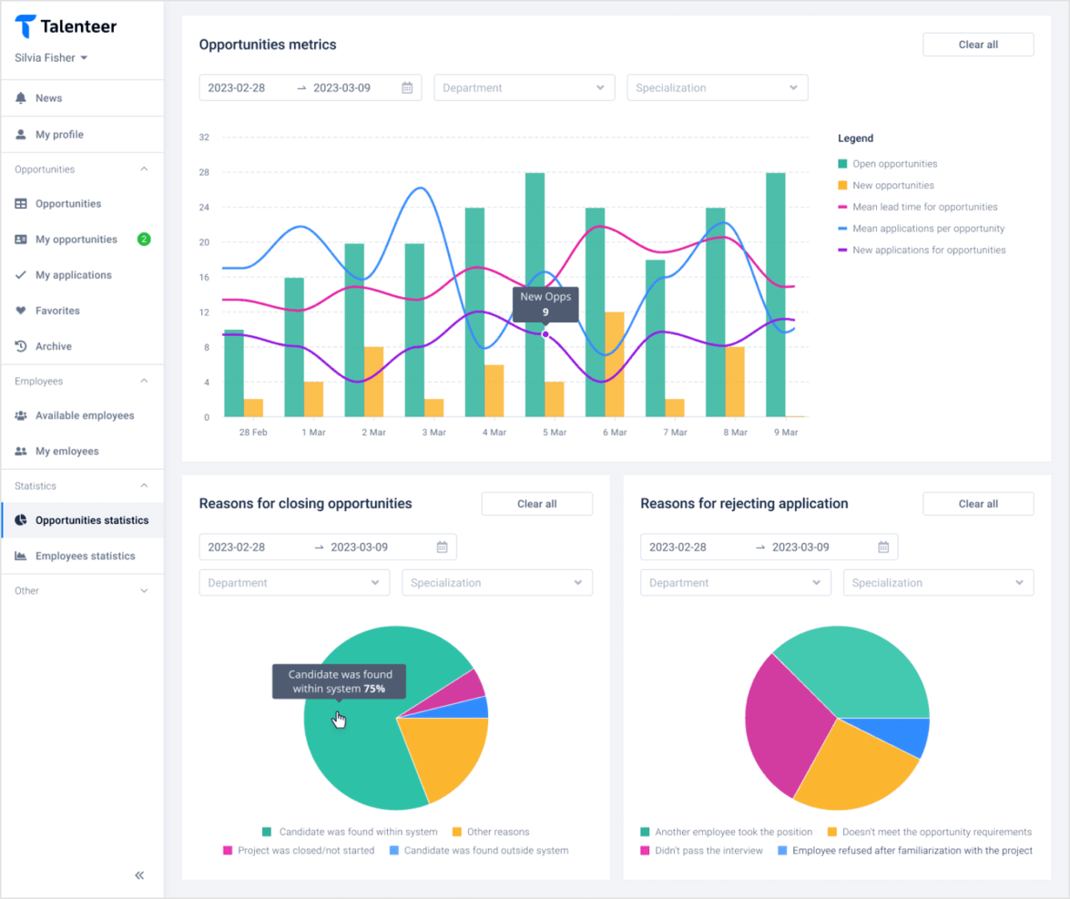 Itransition screenshot - 12 Meilleurs Logiciels ERP pour la Logistique Passés en Revue en 2026