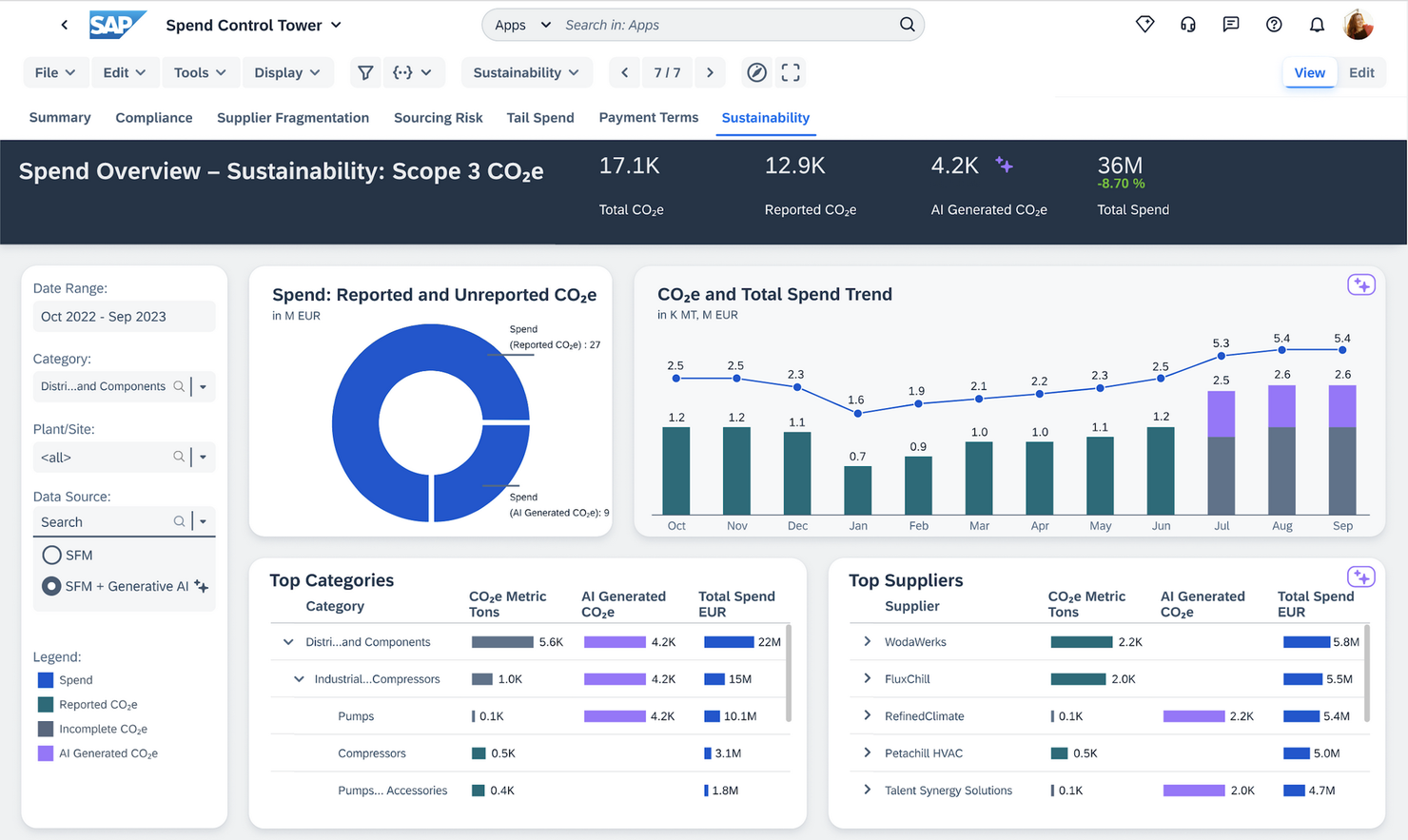 SAP Spend Control Tower screenshot - Die 20 besten Ausgabenmanagement-Softwares im Test 2026