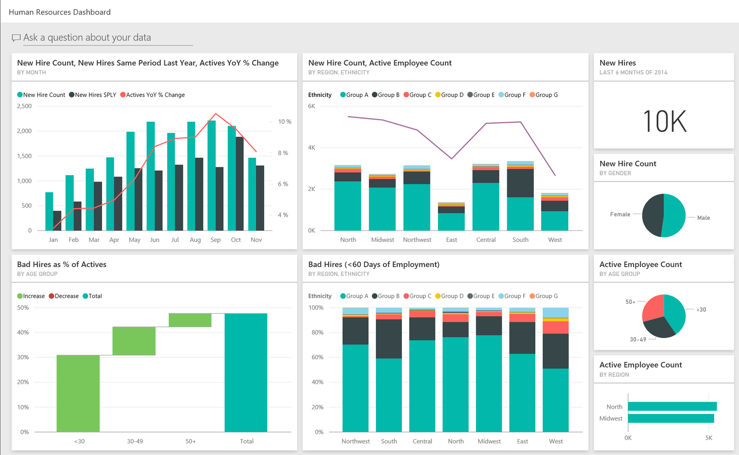 Microsoft Dynamics GP screenshot - 10 meilleurs ERP sur site examinés en 2026