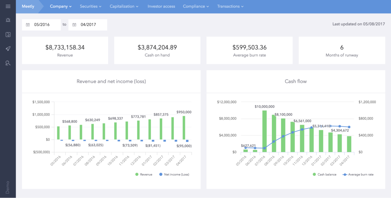 Carta screenshot - 13 Meilleurs Logiciels de Planification de Scénarios Passés en Revue en 2026