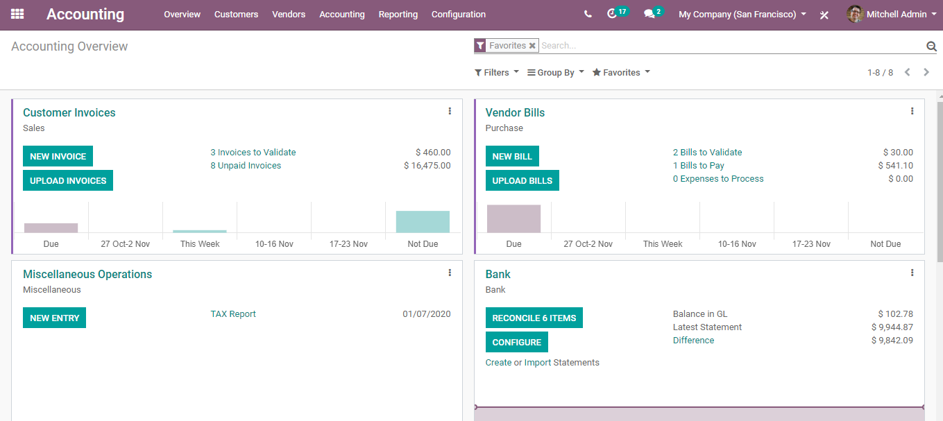 Odoo Accounting screenshot - 11 Meilleurs ERP Bancaires Évalués en 2026