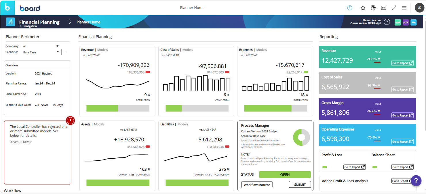 Board screenshot - 13 Meilleurs Logiciels de Budgétisation et de Planification Passés en Revue en 2026