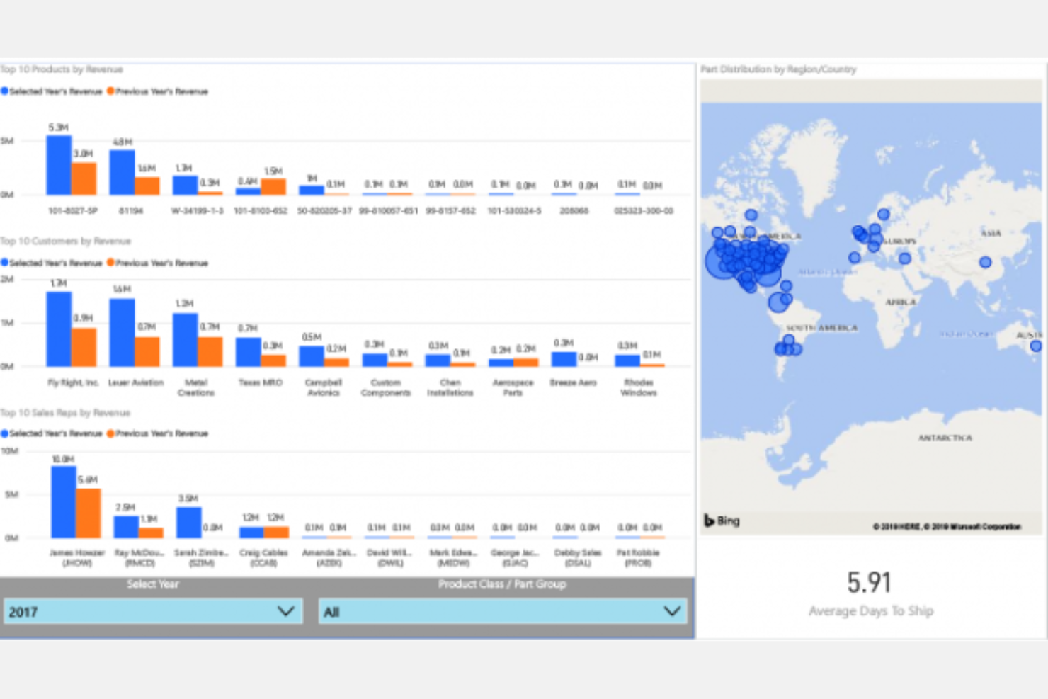 Corridor screenshot - 12 meilleurs ERP pour l’aviation évalués en 2026