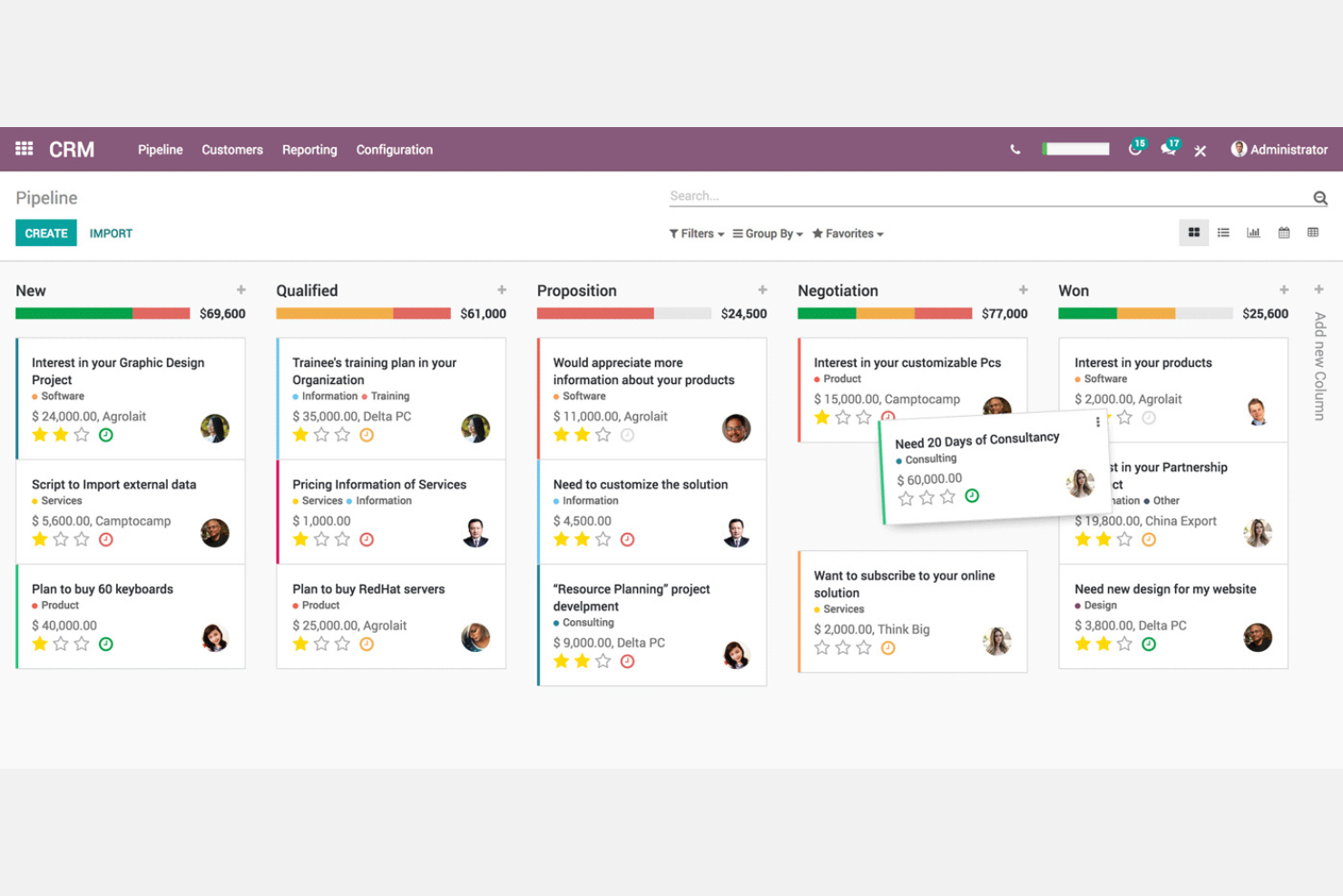 Captivea screenshot - 12 meilleurs ERP pour l’aviation évalués en 2026