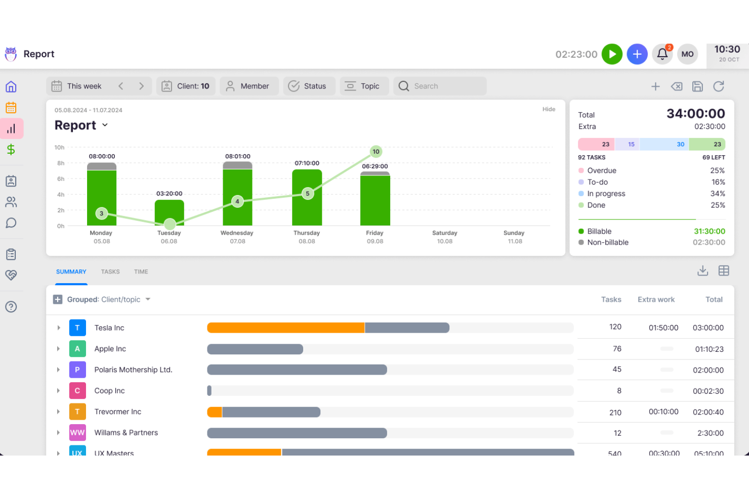 Uku screenshot - 13 Beste CPA-Software im Test 2026