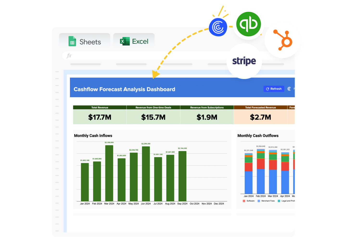 Coefficient screenshot - 14 beste Cashflow-Prognose-Software im Test 2026