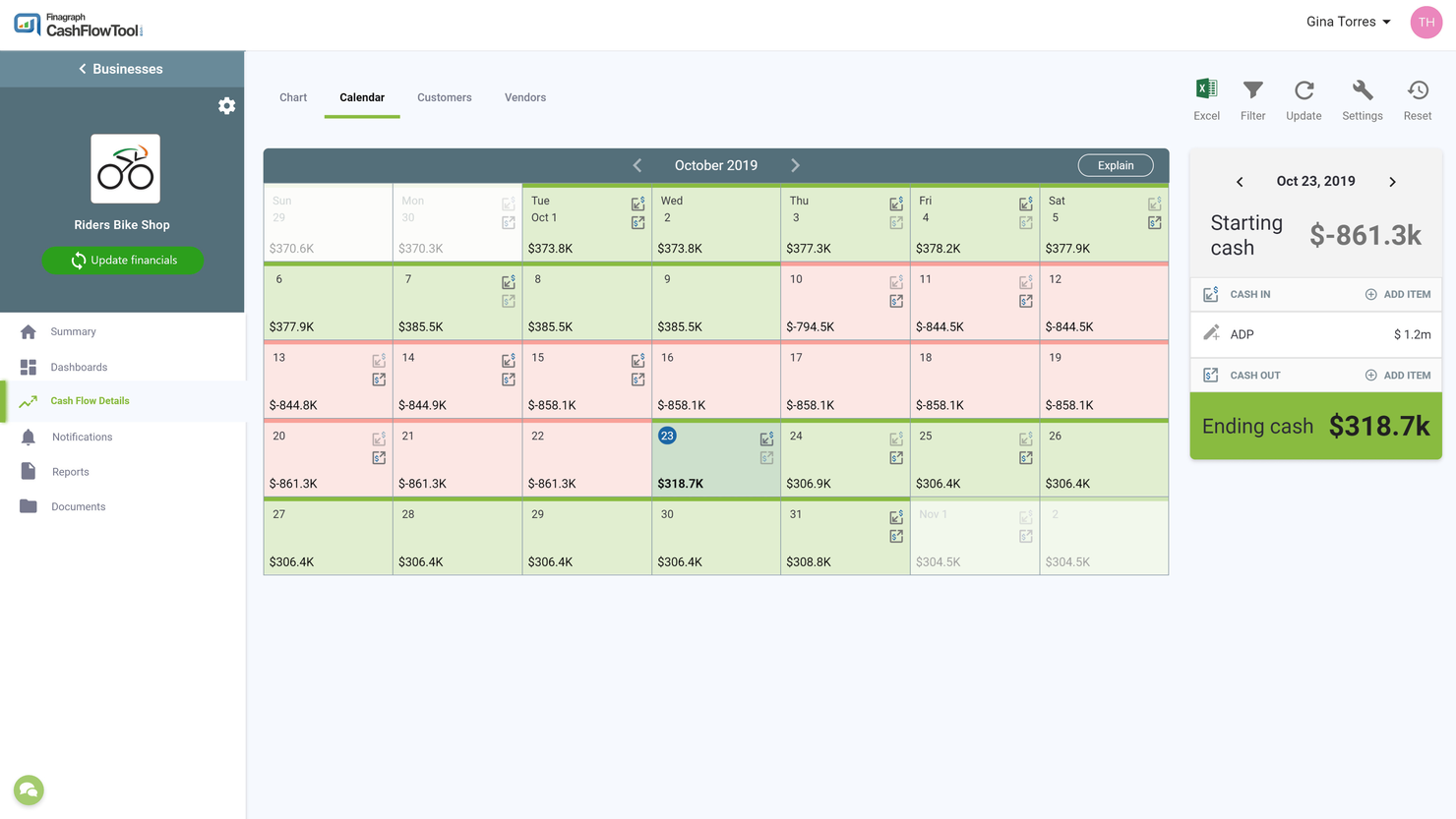 CashFlowTool screenshot - 14 Meilleurs Logiciels de Prévision de Trésorerie Passés en Revue en 2026
