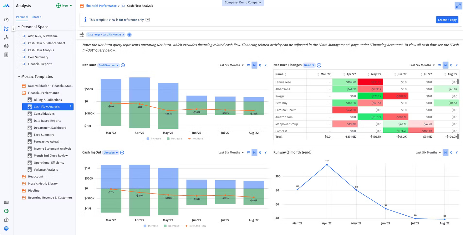 Mosaic Tech screenshot - 14 beste Cashflow-Prognose-Software im Test 2026