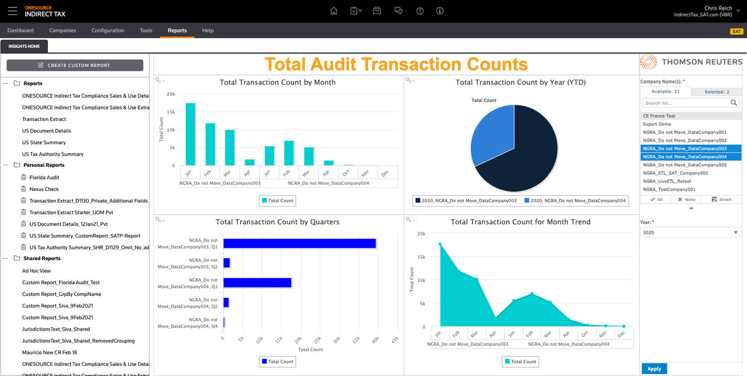ONESOURCE screenshot - 11 meilleurs logiciels de fiscalité d’entreprise testés en 2026