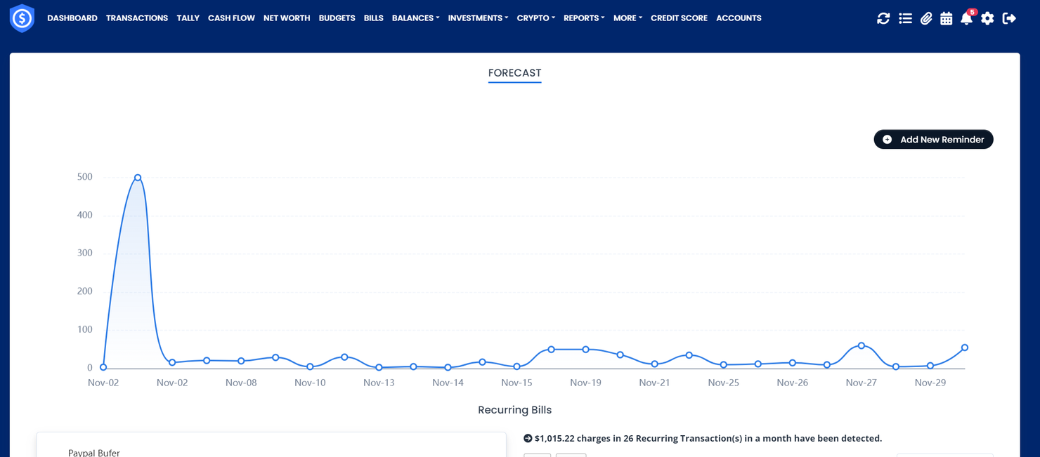 MoneyPatrol screenshot - 17 Beste Zero-Based-Budgetierungssoftware im Test 2026
