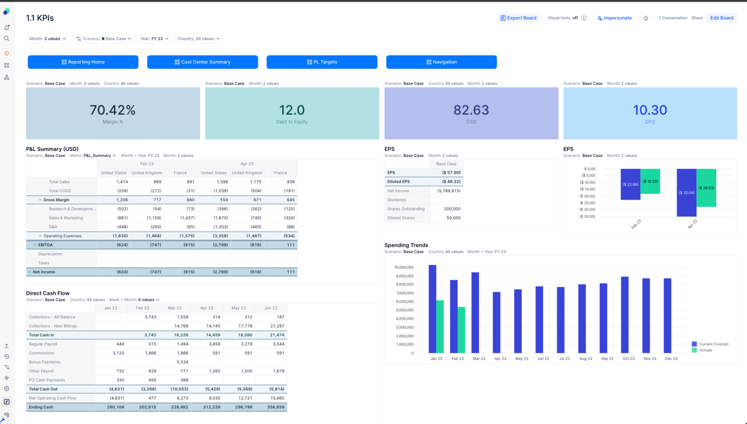 Pigment screenshot - 17 Beste Zero-Based-Budgetierungssoftware im Test 2026