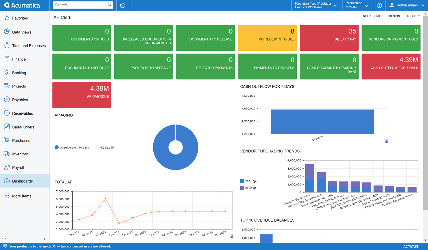 Acumatica screenshot - 19 Meilleurs Logiciels de Comptabilité SaaS Passés en Revue en 2026