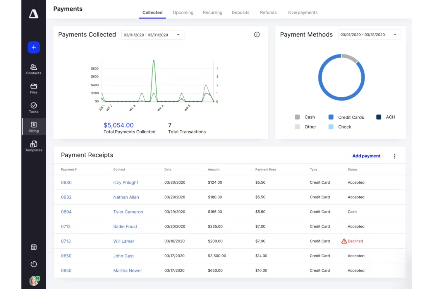 Canopy screenshot - 12 Beste Buchhaltungs-Dokumentenmanagement-Software im Test 2026