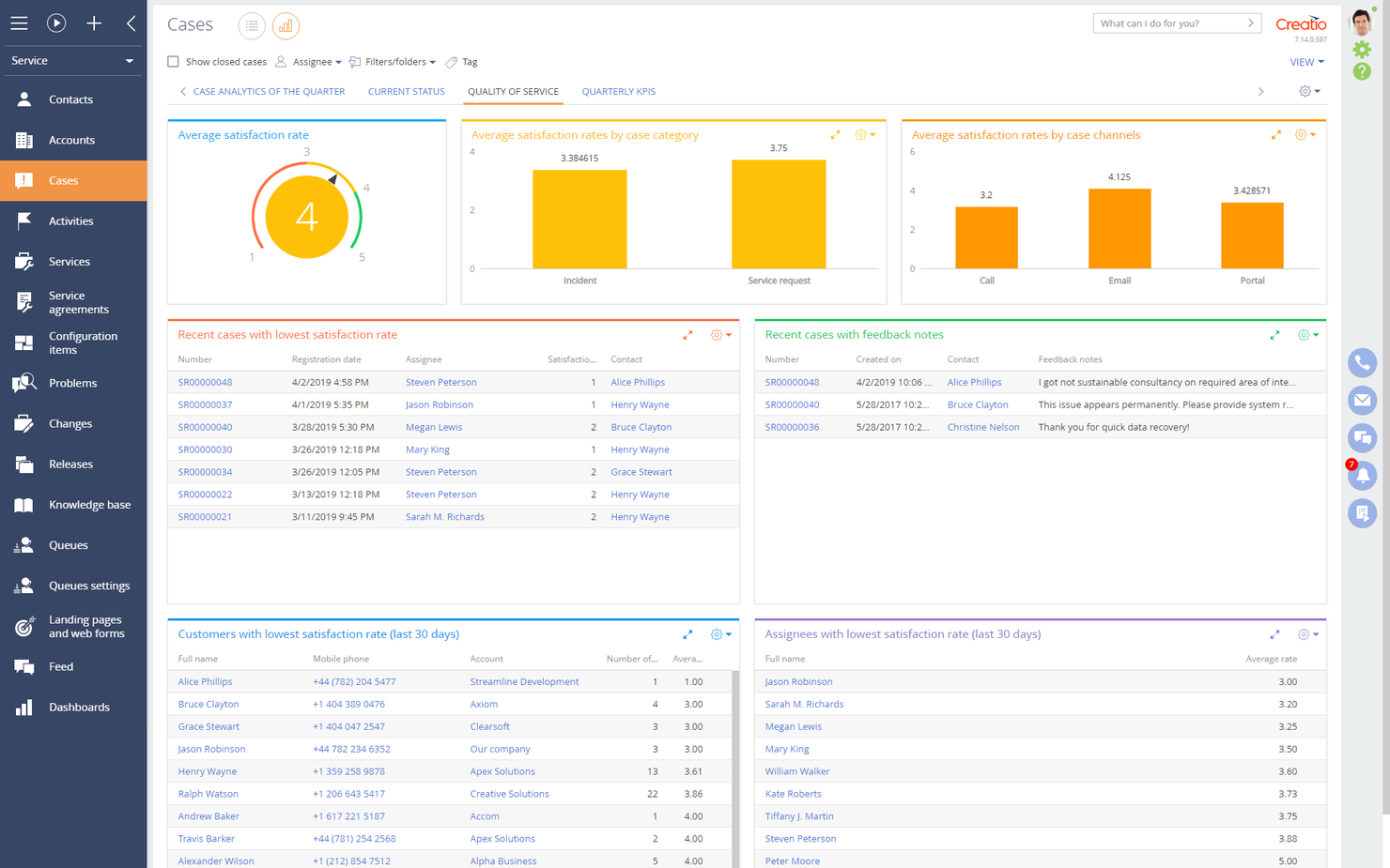 Creatio screenshot - 14 beste Finance-CRM im Test 2026