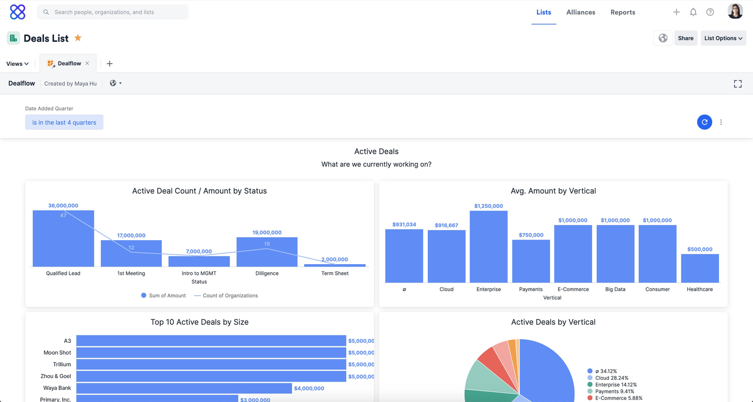 Affinity screenshot - 14 Meilleurs CRM Financiers Passés en Revue en 2026