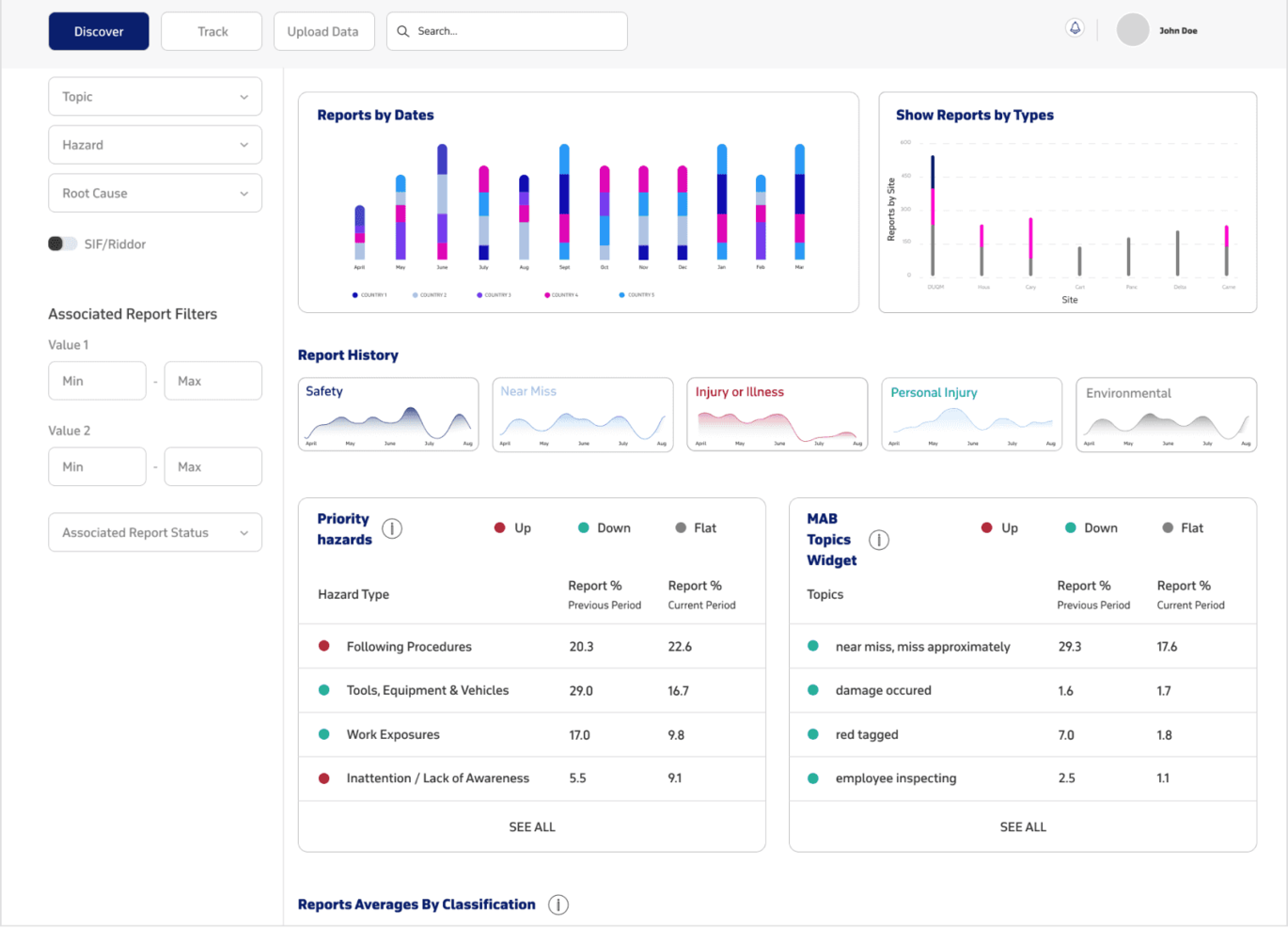 Itransition screenshot - 14 Meilleurs CRM Financiers Passés en Revue en 2026