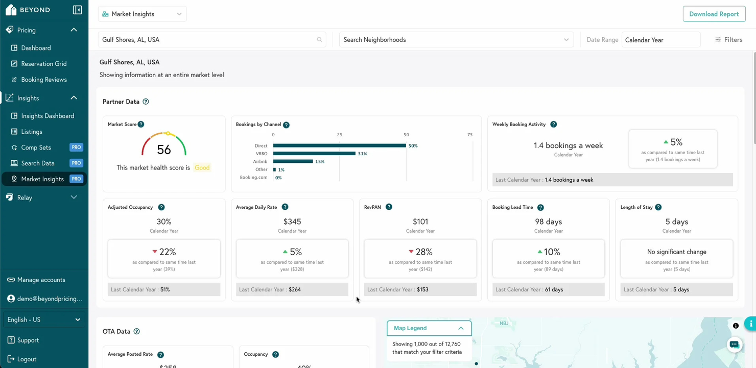 Beyond screenshot - 14 Beste Revenue-Management-Software im Test 2026
