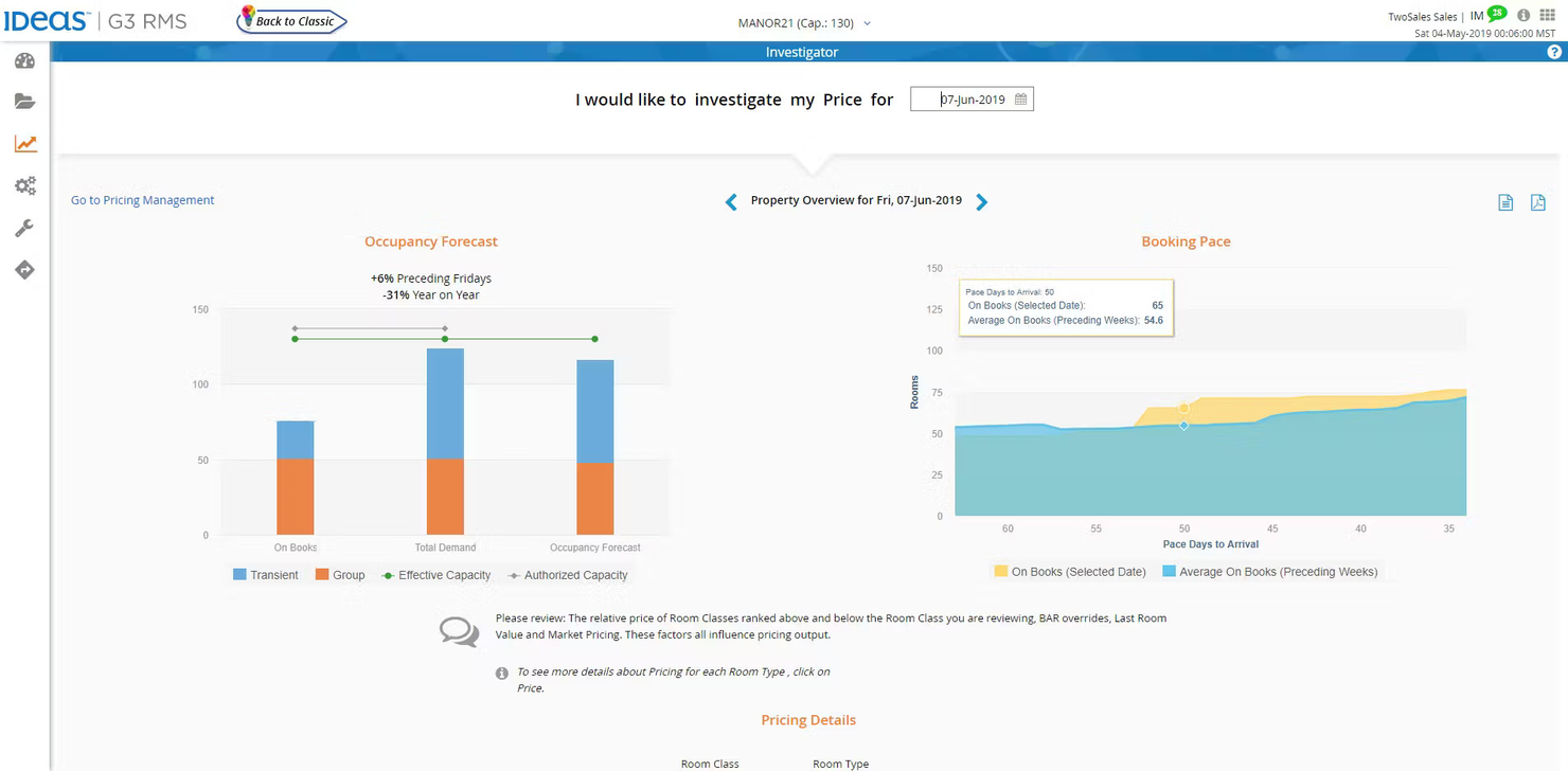 IDeaS screenshot - 14 Beste Revenue-Management-Software im Test 2026