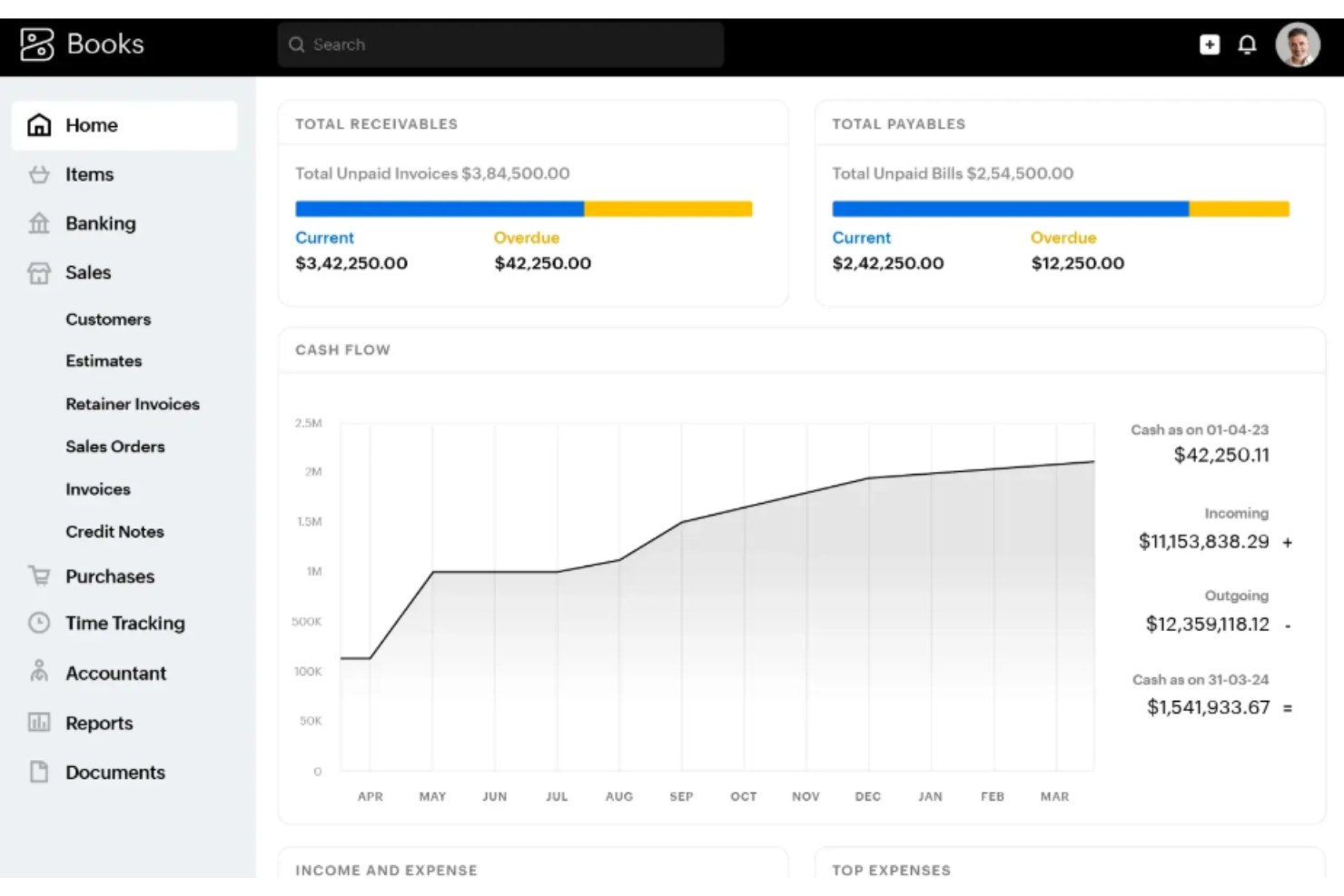 Zoho Books screenshot - 14 Meilleurs Logiciels Comptables B2B Passés en Revue en 2026