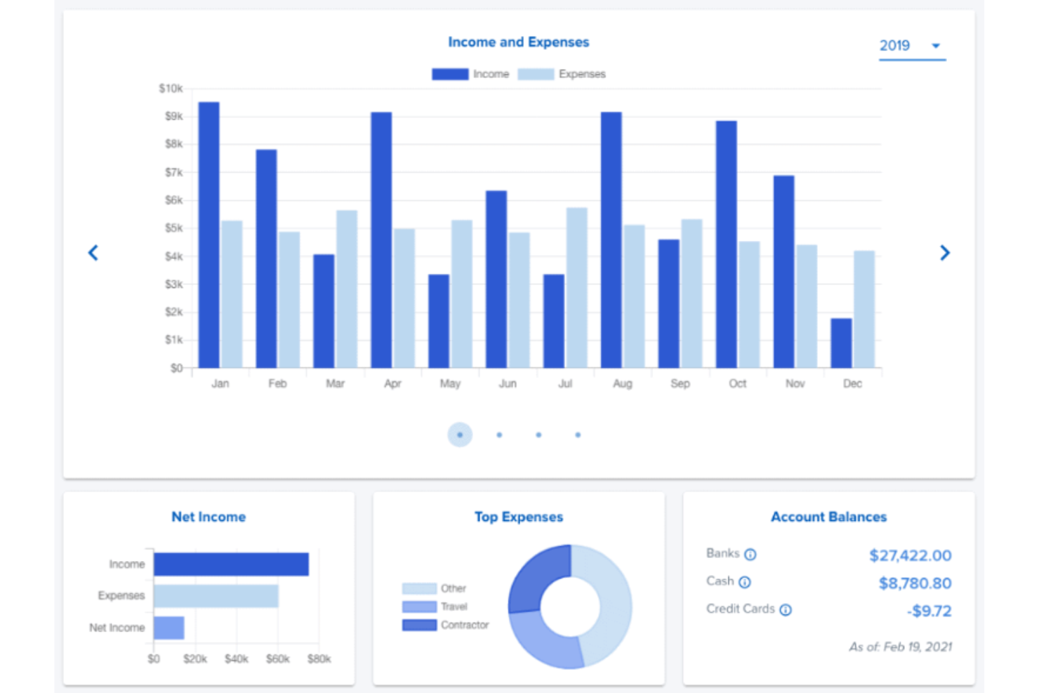 Kashoo screenshot - 14 beste B2B-Buchhaltungssoftware im Test 2026