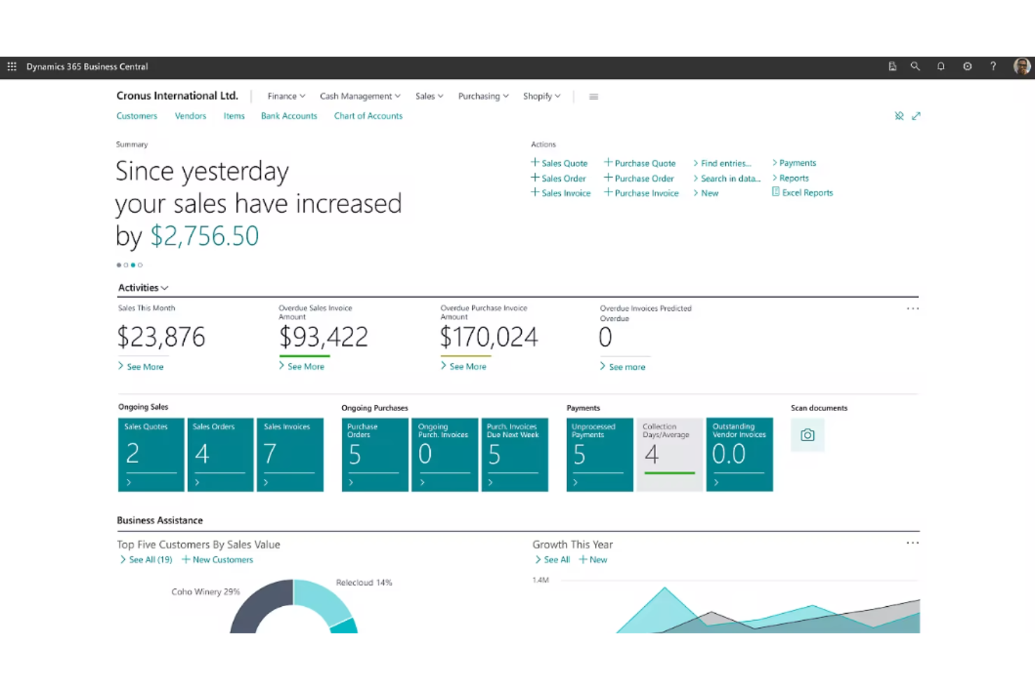 Dynamics 365 Business Central screenshot - 15 Beste Buchhaltungssoftware für Unternehmen – Test & Vergleich 2026