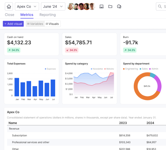 Keeper screenshot - 13 Meilleurs Logiciels de Comptabilité pour Médias et Journaux Passés en Revue en 2026