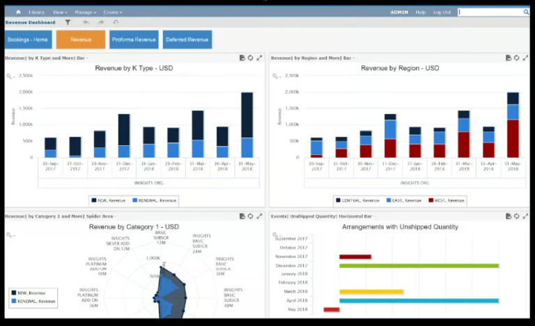 Aptitude screenshot - 13 Meilleurs Logiciels de Comptabilité pour Médias et Journaux Passés en Revue en 2026