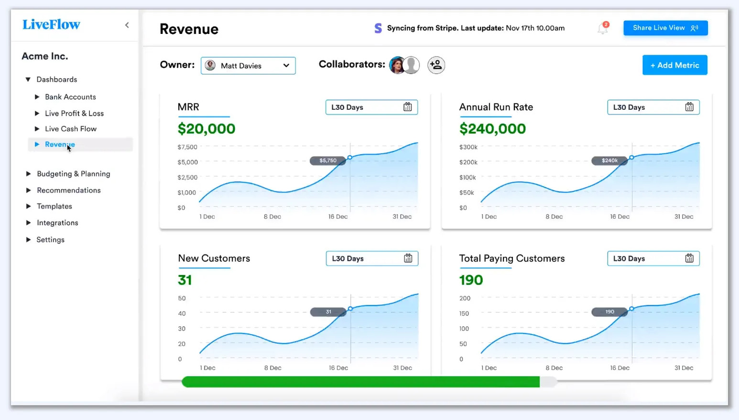 LiveFlow screenshot - 13 Beste Software für Finanzberichte im Test 2026