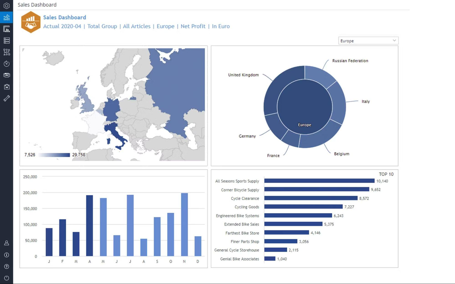 Jedox screenshot - 13 Meilleurs Logiciels de Consolidation Financière Évalués en 2026