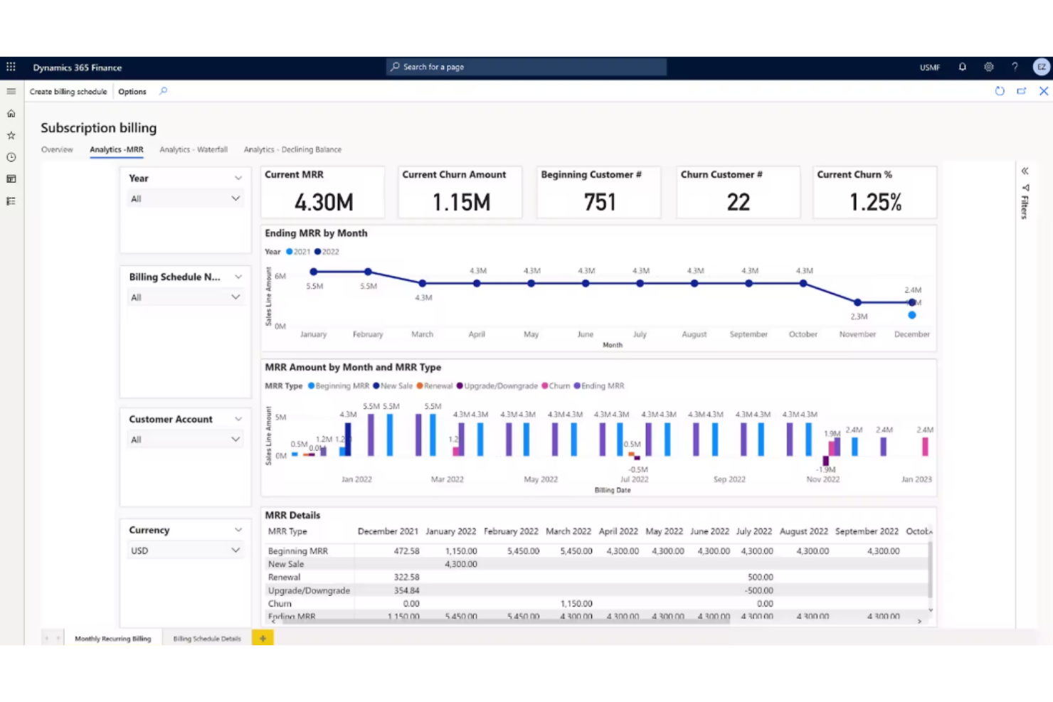 Microsoft Dynamics 365 Finance screenshot - Les 10 meilleurs logiciels de comptabilité internationale évalués en 2026