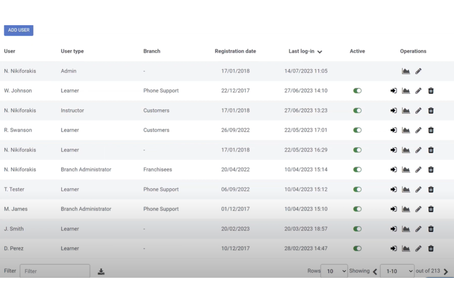 eFront screenshot - 10 meilleurs logiciels de comptabilité des fonds évalués en 2026