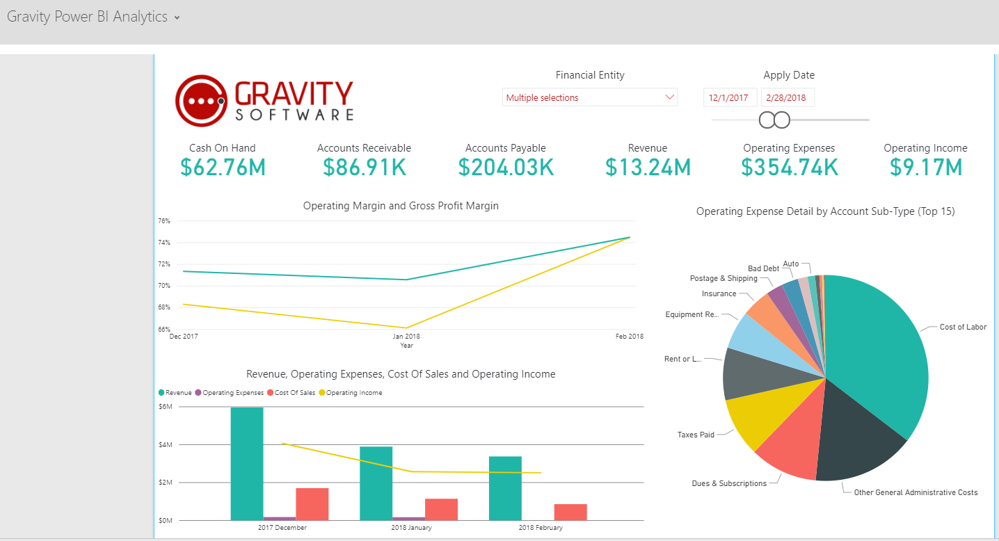 Gravity screenshot - 10 meilleurs logiciels de comptabilité pour les professionnels de santé évalués en 2026