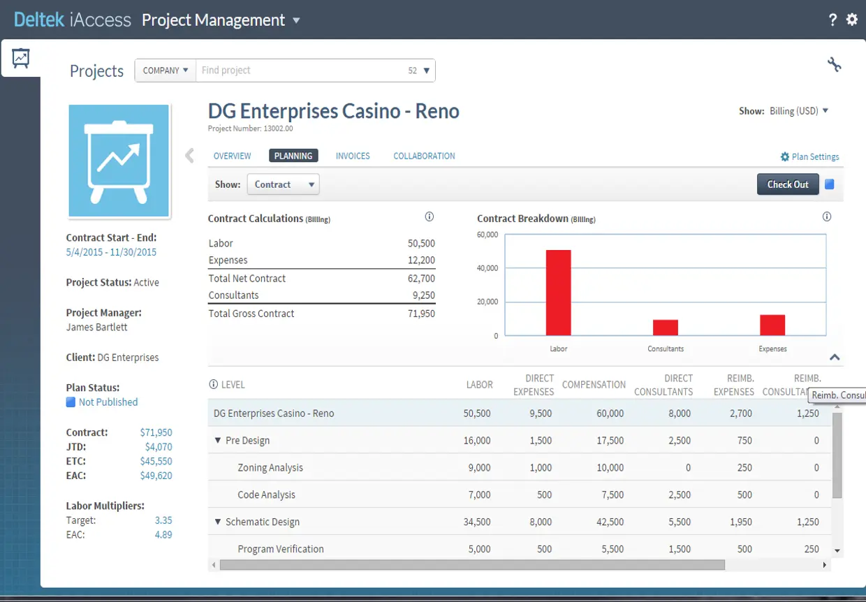 Deltek screenshot - Die 10 besten Buchhaltungs- und Projektmanagement-Tools für 2026