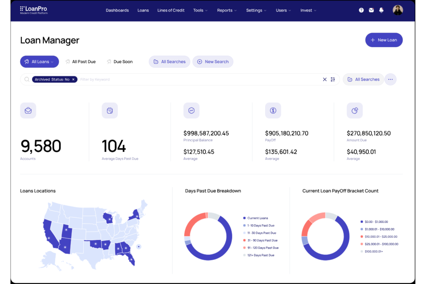 LoanPro screenshot - 10 beste Kreditbewertungssoftware im Test 2026