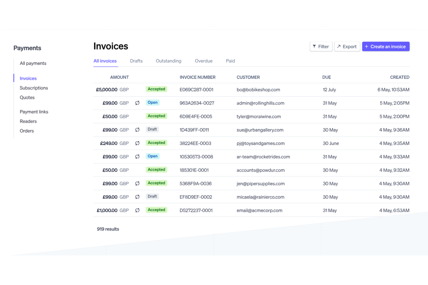 Stripe Invoicing screenshot - Die 10 besten kostenlosen Rechnungsprogramme im Test 2026