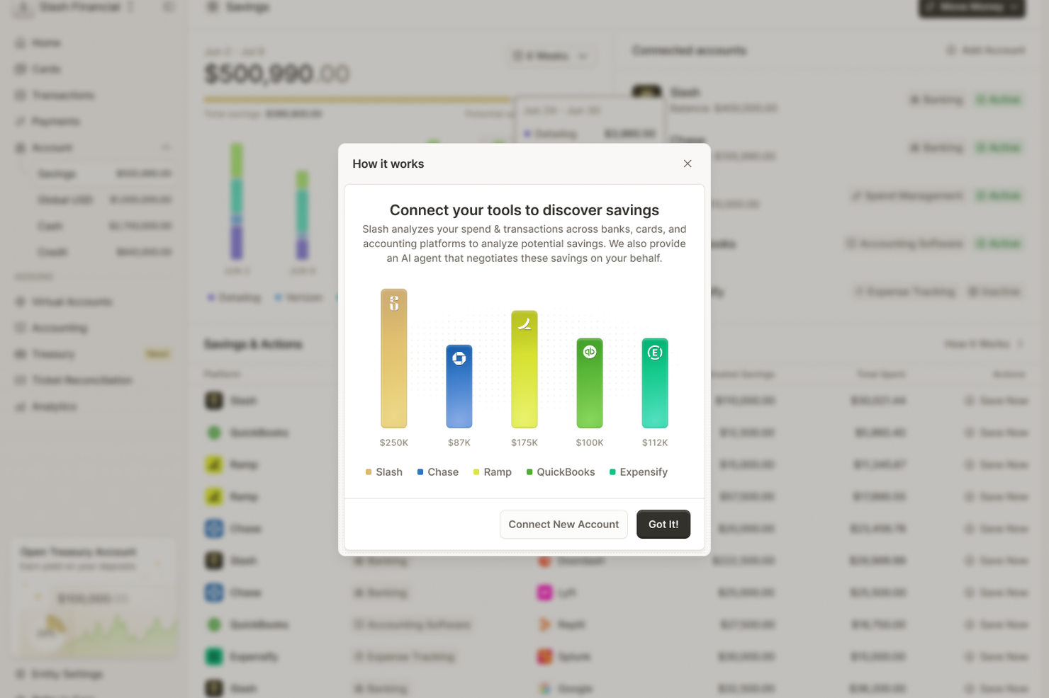 Slash screenshot - 30 Meilleurs Logiciels de Rapprochement de Comptes Passés en Revue en 2026