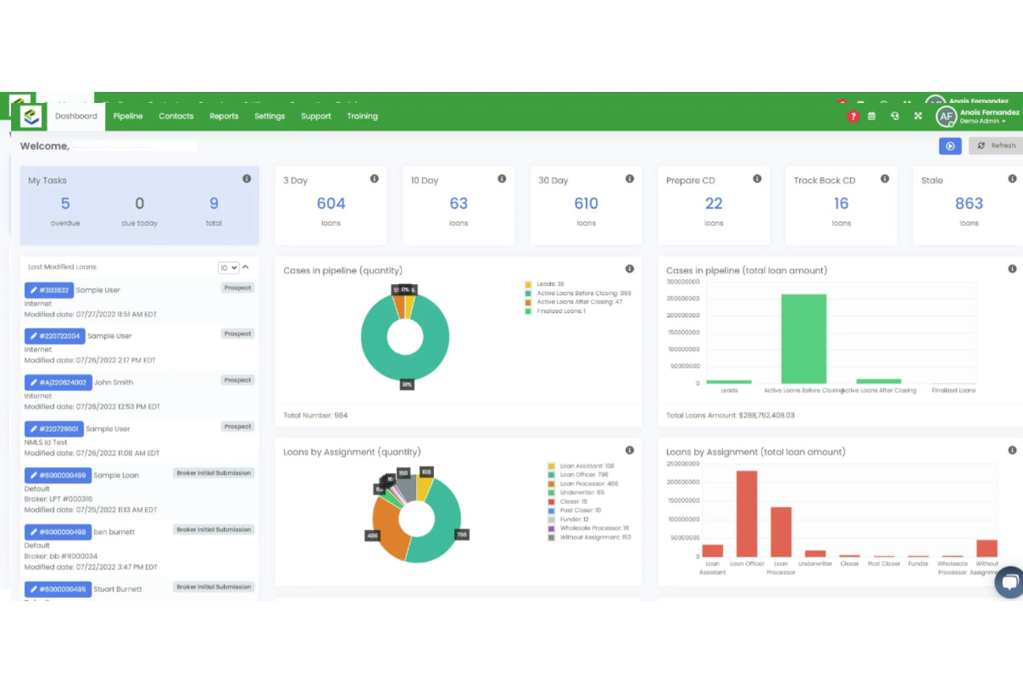 LendingPad screenshot - 10 beste Softwarelösungen für die Kreditvergabe im Test 2026