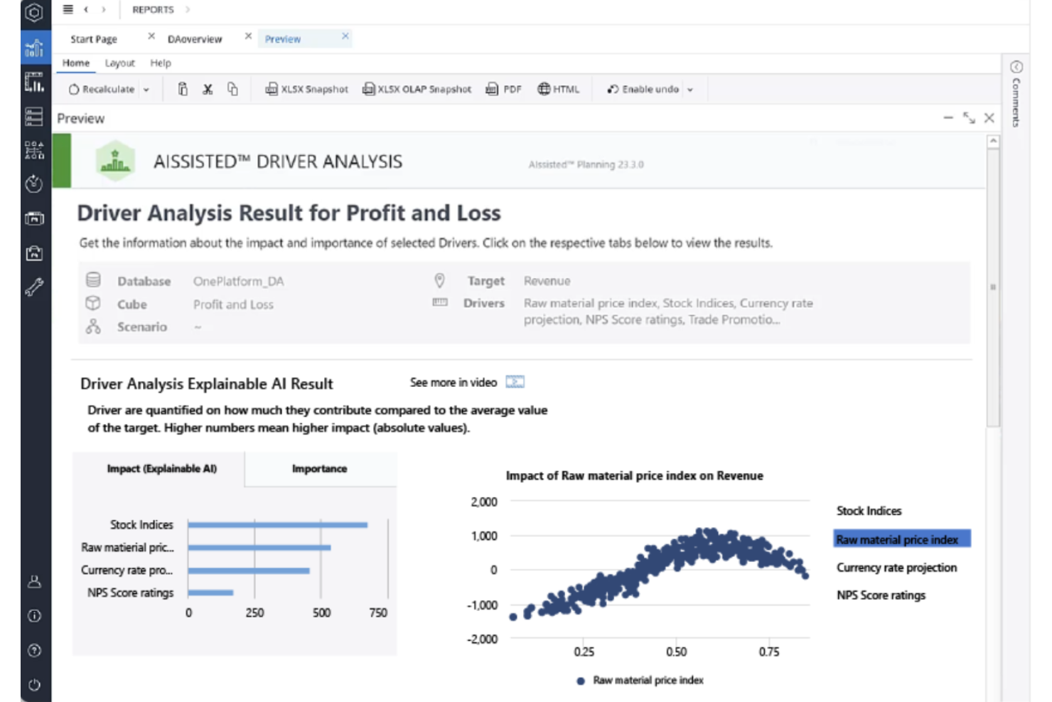 Jedox screenshot - 10 Meilleurs Logiciels de Gestion de Budget Passés en Revue en 2026