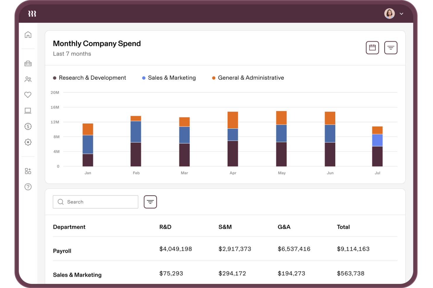 Rippling Spend screenshot - 20 Meilleurs Logiciels de Gestion des Déplacements et des Notes de Frais Évalués en 2026