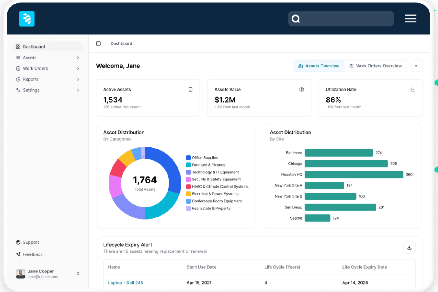 OfficeSpace screenshot - 30 Beste Enterprise-Asset-Management-Software Im Test 2026