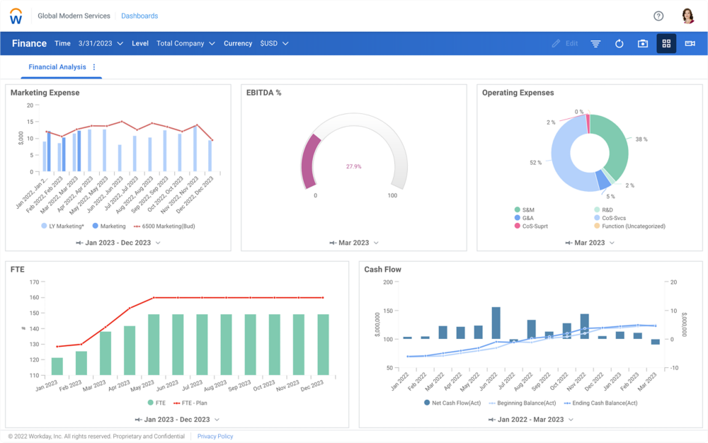 Workday Adaptive Planning screenshot - 10 beste Softwarelösungen für die Unternehmensbudgetplanung im Test 2026