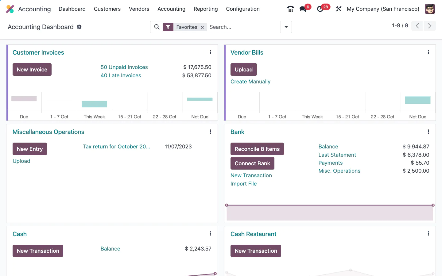 Odoo Accounting screenshot - Die 10 besten Buchhaltungssoftwares für Ingenieurbüros im Test 2026
